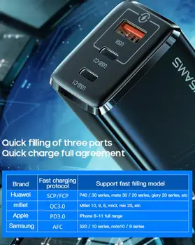 GaN PD 3.0 Rapid Încărcător USB Pentru iPhone 11 Pro Max Sprijin AFC FCP SCP QC 3.0 Pentru Samsung S10 Plus 65W Rapid Încărcător USB