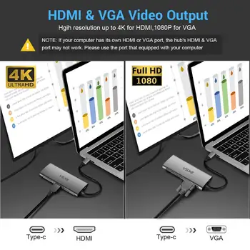EKSA USB-C HUB Tip C HUB pentru 4K HDMI Audio de 3,5 mm Adaptor RJ45 Multi USB 3.0/2.0 pentru MacBook Pro Samsung Galaxy S9 C USB HUB