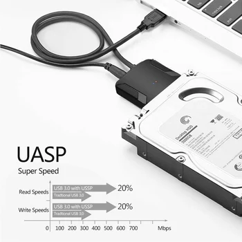 USB 3.0 2.5/3.5 Inch IDE SATA Hard Disk Adaptor de HDD de Transfer Cablu Convertor JHP-cel Mai bun