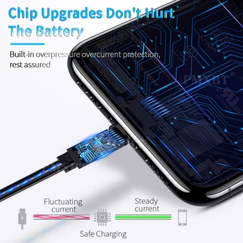 Strălucire de Iluminat cu LED de Încărcare Rapidă de Date de Sincronizare USB de Tip C Cablu Telefon Cablu USB C Micro Incarcator Cablu de Sârmă pentru iPhone Huawei Samsung
