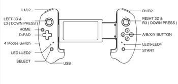 Bluetooth Gamepad Wireless BT4.0 Gamer Controller IPEGA PG-9083s Joypad Joystick-ul pentru iPhone iPad iOS/Android Telefon Mobil, Tableta