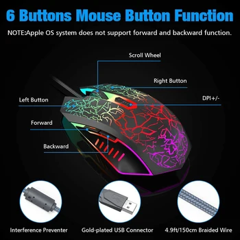 Laptop PC Joc mouse-urile Optice pentru LOL Birou Notebook Soareci Mouse-Pro Gamer cu Fir USB Mouse de Gaming de Fundal Ergonomie
