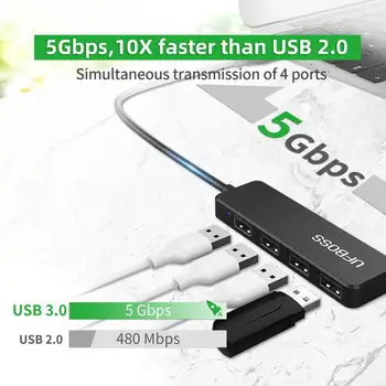 UFBOSS USB2.0 Ultra-Slim 4 Port USB 2.0 Viteza Inalta de 30CM HUB Adaptor Pentru PC, Laptop Suprafață