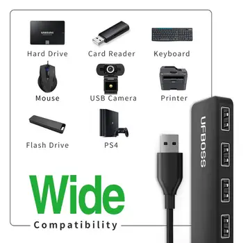 UFBOSS USB2.0 Ultra-Slim 4 Port USB 2.0 Viteza Inalta de 30CM HUB Adaptor Pentru PC, Laptop Suprafață