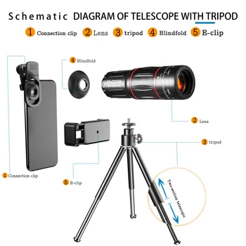 . 28X HD aparat de Fotografiat Telefon Mobil Lentile de Telescop Zoom Obiectiv Macro Pentru Iphone Samsung Smartphone Ochi de Pește Lente Mobile Inteligente