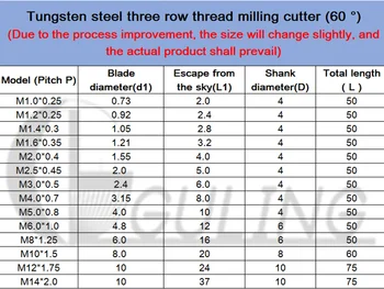 CNC 60Degree Tungsten din Oțel Trei Rând Thread Milling Cutter M1 M1.2 M1.4 M1.6 M2 M2.5 M3 M4 M5 M6 M8 M10 M12 M14 mill, mills