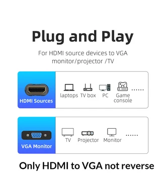 Unnlink HDMI la VGA Convertor Adaptor Suport 1080@60H pentru HDMI Calculator cu Monitor VGA