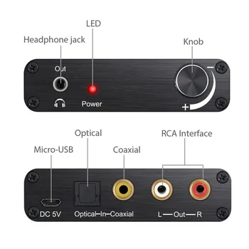 De la Digital la Analog Audio Convertor Adaptor DTS AC-3 la 2.0 CH DAC Optic Coaxial RCA Jack de 3,5 mm 5.1 ch Digital Audio Decoder