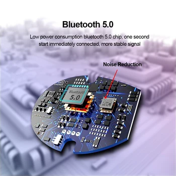 Noi XG12 TWS Bluetooth Wireless 5.0 Singură Cască 5D Stereo HIFI Sound Sport-Casti Handsfree Gaming Headset cu Microfon
