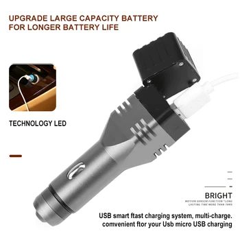 Multi-funcția de Lanternă Lanterne Tactice USB Reîncărcabilă COB LED Lanterna Auto de Încărcare cu Built-in Baterie