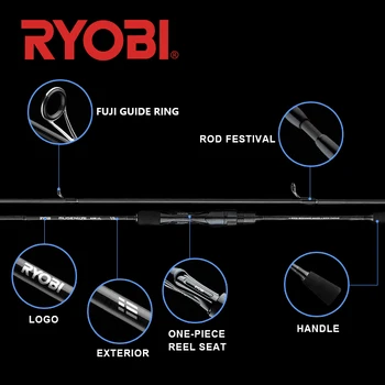 RYOBI NOI MUGENKAI Filare tija de pescuit UL atrage tijă de Pescuit din Fibra de Carbon Rod Fuji Ghiduri de 0,8-5g Atrage Greutate 1.77 M-2.07 M Lungime