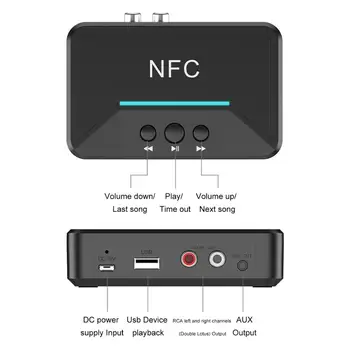Bluetooth 5.0 RCA Audio Receptor Inteligent NFC Conecta 3.5 3.5 mm AUX Jack Pentru setul Auto Difuzoare HIFI Stereo Muzică Wireless Adaptor BT