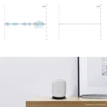 Izolarea Fonica Platforma De Amortizare Recul Pentru Apple Homepod Amazon Echo De Start Google Stabilizator Smart Vorbitor Coloană De Bază