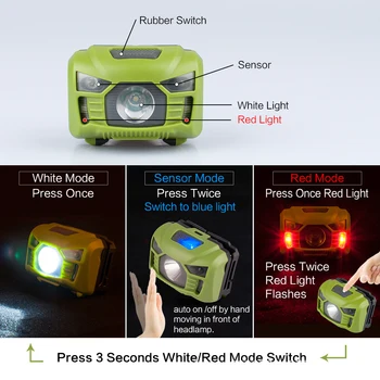 CREE 5W LED Corp Senzor de Mișcare Far Mini Far Reîncărcabilă în aer liber Camping Lanterna Lanterna de Cap Lampa Cu Incarcare USB
