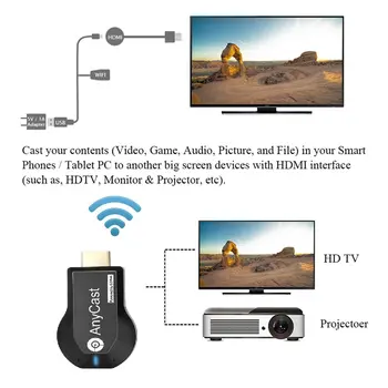 Anycast M100 2.4 G/5G 4K Miracast Orice Distributie Wireless DLNA, AirPlay HDMI TV Stick de Afișare Wifi Dongle-Receptor pentru IOS, Android, PC