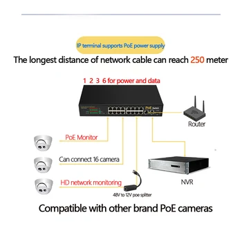 16-Port switch PoE pentru camere ip cu 2 port 1000M uplink 1 port SFP PoE Ethernet PoE 48V comutator