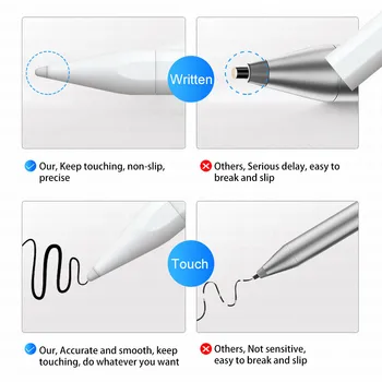 Pentru iPad Creion Stylus Pen pentru iPad Pro 11 2020 Creion Pro 12.9 / 9.7 2018 2019 cu Palma Respingere Nu Pentru Apple Pencil 1 2