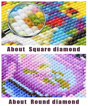 DIY 5D Diamant Broderie Wizard cu Dragon mozaic Tablou de Stras Meserii Full piața Diamant pictura Cross Stitch