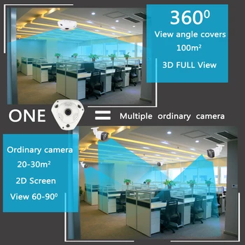 OUERTECH Vedere Completă WIFI 360 Camera Two Way Audio, aparat de Fotografiat Panoramic 1080P Infraroșu Viziune de Noapte WIFI Smart Security IP Camera VR