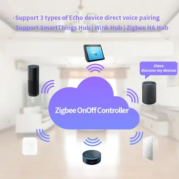 Zigbee On/Off Controller Smart Switch APP Control de la Distanță Inteligent Acasă Modulul AC85-265V 10A