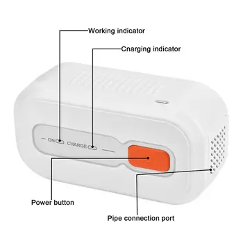 MOYEAH Masca CPAP Cleaner Dezinfectant Pentru CPAP,APAP,BIPAP Masini Cu Reîncărca Bateria de 2000mAh Apnee de Somn Versiune Simplificată