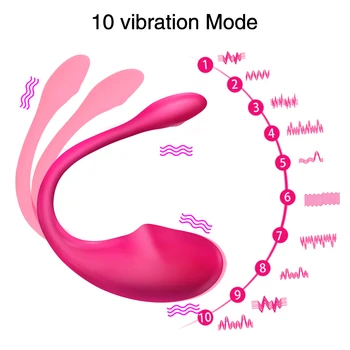 Magic Vibratoare APP Telefon Inteligent fără Fir de Control De 10 Frecvență Vibratoare Clitoris, punctul G Masaj jucarii Sexuale Puternic Sex-Shop