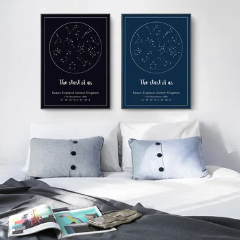 Personalizat Noapte Harta Cerului Constelații Panza Pictura Arta de Perete Imagini pentru Living Home Decor Interior Fara Rama
