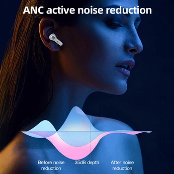 ANC Pro Bluetooth V5.1 Cască Activă a Zgomotului Cu LED Portabil Wireless Touch Control Pavilioane TWS Căști