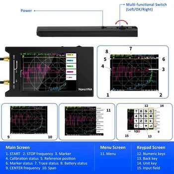 4 Inch Display LCD 10KHz-1.5 MHz NanoVNA-H4 HF VHF UHF Analizor Vectorial de Retea Analizor de Antena RF Demo Kit
