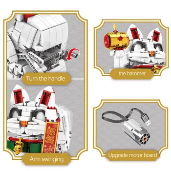 SEMBO Interfata USB Motor Electric Recruta Cat Noroc Model de Bloc Creator Oraș Technic Caramida Inteligent Jucării Pentru Copii