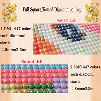 Full Diamant Rotund Broderie Isus, Cina cea de taină 5D DIY Diamant Tabloul Complet pătrat 5d mozaic muzica poze paste de hobby-ul cadou