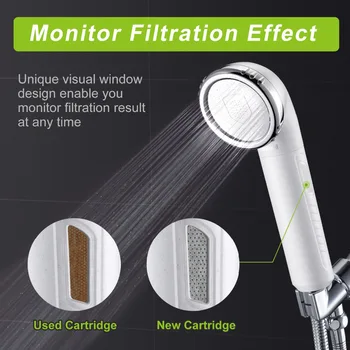 Miniwell duș rugina cap filtru L750 -ieșire de Mare Purificator de a elimina Clor - carbon activ pentru o Piele Sanatoasa & Păr Neted