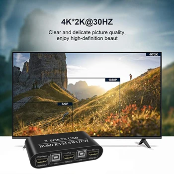 KVM Switch HDMI, 2 Port Cutie 4K@30 hz & 3D & 1080P Acceptate, nici o Putere Nu este Necesar un Adaptor, cu 2 Cabluri USB