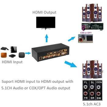 HD915 5.1 CH o Decodor Bluetooth 5.0 Receptor HDMI DAC DTS, AC3, FLAC, APE HDMI to HDMI Converter Extractor -Plug SUA