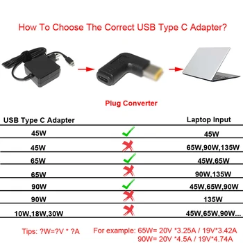 USB de Tip C Convertor de Tip C-4.0x1.7mm Laptop de Alimentare Adaptor de Conector pentru Lenovo ideaPad 310 110 100 100-14IBY