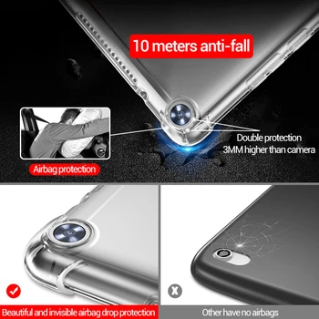 Rezistenta la socuri carcasa de silicon pentru Huawei MediaPad T5 10.1 AGS2-W09 AGS2-L09 AGS2-L03 transparente din cauciuc capac spate flexibil bara
