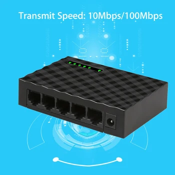 5 Porturi Gigabit 10/100/1000 Mbps RJ45 LAN Ethernet Rapid Desktop Rețea Hub de Comutare Șunt Cu UE/SUA Plug Adaptor de Alimentare