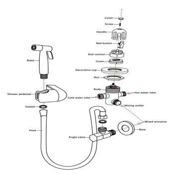 2 funcția de Handheld Bideu Pulverizator Kit Set Mixer Termostatic Ventil Termostatic Bideu Spray 02-158