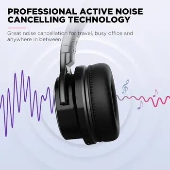 Eastin E7 PRO[Actualizat] Activ Căști de Anulare a Zgomotului Căști Bluetooth Wireless Headset cu Microfon Bas Profund Peste Ureche