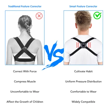 Reglabil Inteligent Postura de Antrenor Inteligent Corector de Postura Superioară Spate Bretele Clavicula Suport pentru Bărbați și Femei Ameliorarea Durerii