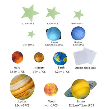 Stele, Planete Luminoase Autocolante De Perete Stralucitoare Plafon De Stickere De Decor Pentru Camera Copii