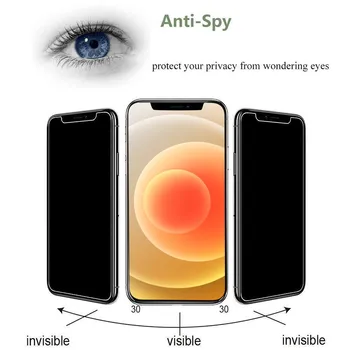 2 Bucati Mai Bun Plin De Confidențialitate Sticla Temperata Pentru Iphone 12 Pro Max Mini Anti Spy Protector De Ecran De Înaltă Definiție Protector Curbat