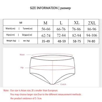 LANGSHA 3Pcs/lot Perioadă Femei Chilotei etanșe Menstruale Fiziologice Pantaloni, Lenjerie de corp Fete Sănătoase Bumbac fără Sudură Boxeri