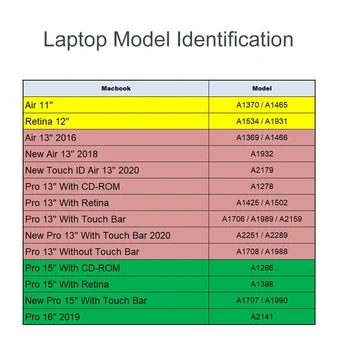2020 Anti-Scrached PVC de Acoperire Caz Laptop Pentru Macbook Air 13 A2179 2020 Pro Retina 13 A1706 A2159 A2289 Touch Macbook Pro 16 2019