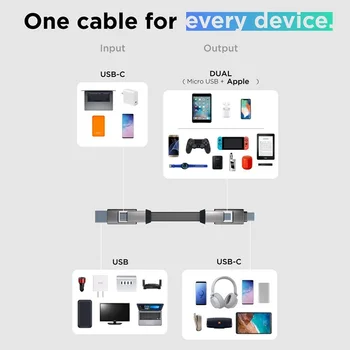 InCharge 6 Cablu de Încărcare Magnetic Portabile Breloc USB/Tip C/Micro USB/Pentru Apple Power Cablu de Date pentru iPhone, Smartphone, Laptop