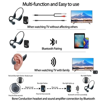 Conducție osoasă Auditive cu Bluetooth Os căști fără Fir auditive Portabil Sport cască mini Amplificator de auz