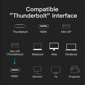 Intervenție Mini Displayport la HDMI Cablu 4K Thunderbolt HDMI Converter Pentru MacBook Air 13 iMac Chromebook Mini DP la HDMI Adaptor