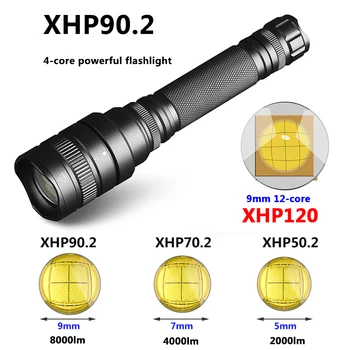 XHP120 Tactice Led-uri Lanterna de Vanatoare 2* 18650 Baterie rezistent la apa Lanterna cu Zoom de Înaltă Calitate XHP90 XHP70 XHP50 Felinar