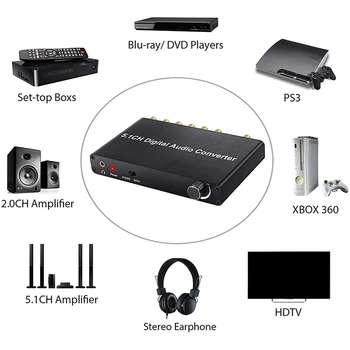 5.1 CH Digital o Converter Decodor SPDIF Coaxial RCA AC3 DTS HDTV pentru Amplificator Soundbar