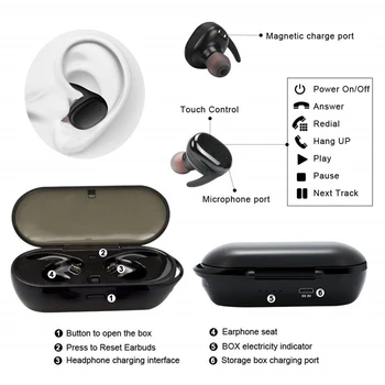 Y30 TWS Wireless Blutooth 5.0 Căști de Anulare a Zgomotului Căști Stereo 3D Muzică de Sunet În ureche Căști Pentru Telefonul Mobil Android IOS